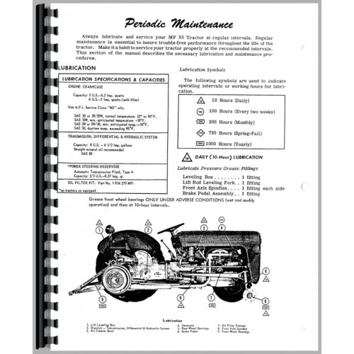 massey ferguson repair manuals free download